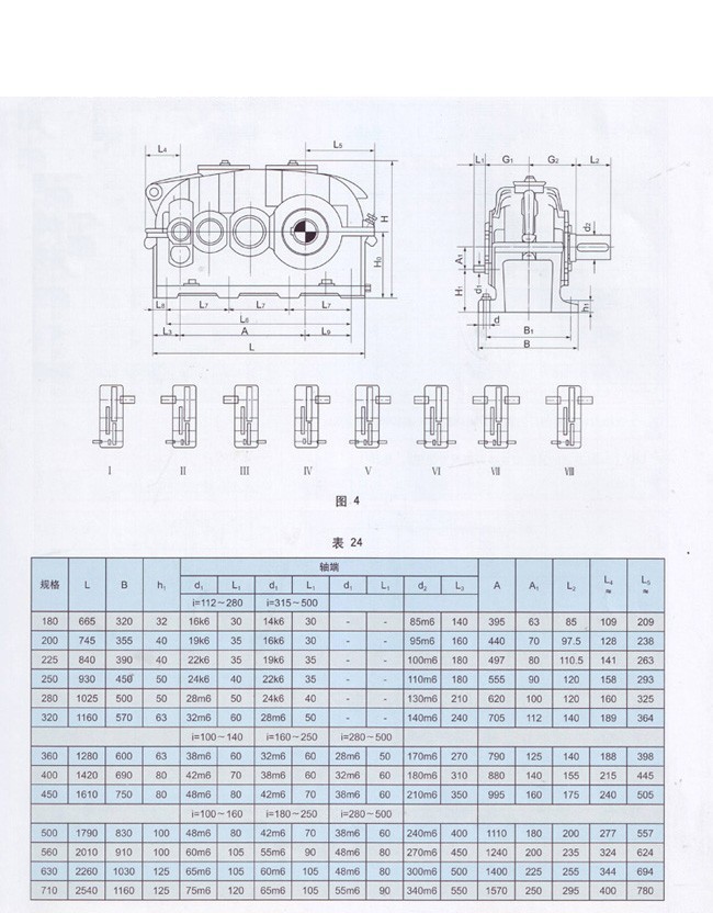 ZFY係列硬齒麵減速機