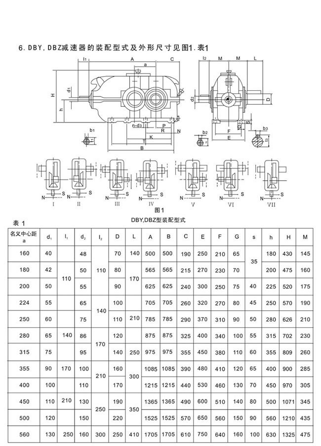 DBY係列硬齒麵圓錐圓（yuán）柱齒輪減速機（jī）