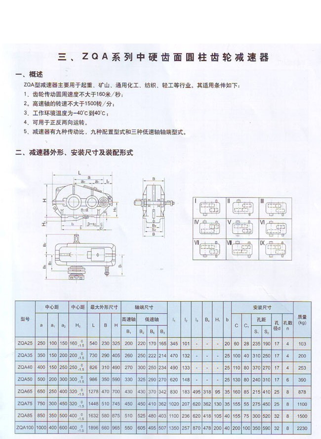 ZQA中硬齒麵圓柱齒輪減速器