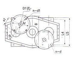 SHCDP型（xíng）減速機